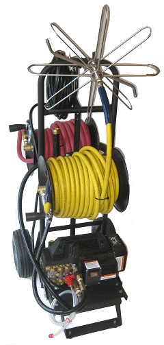 Portable jetting machine